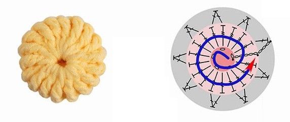 crochet yo yo flower stitch 10