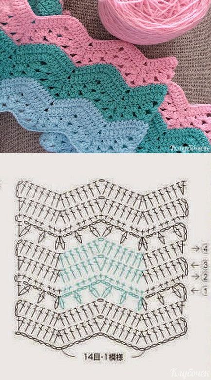 crochet zigzag blanket tutorial 3