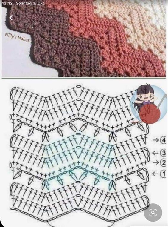 crochet zigzag blanket tutorial 5