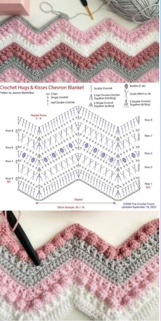 crochet zigzag blanket tutorial 6