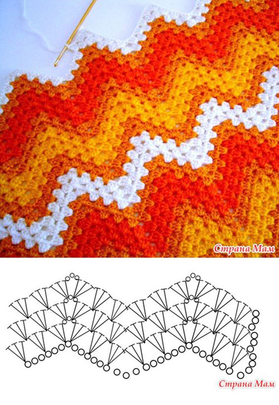 crochet zigzag blanket tutorial 7