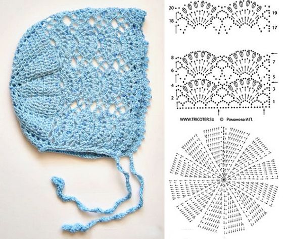 crocheted bonnet for a newborn 3 1