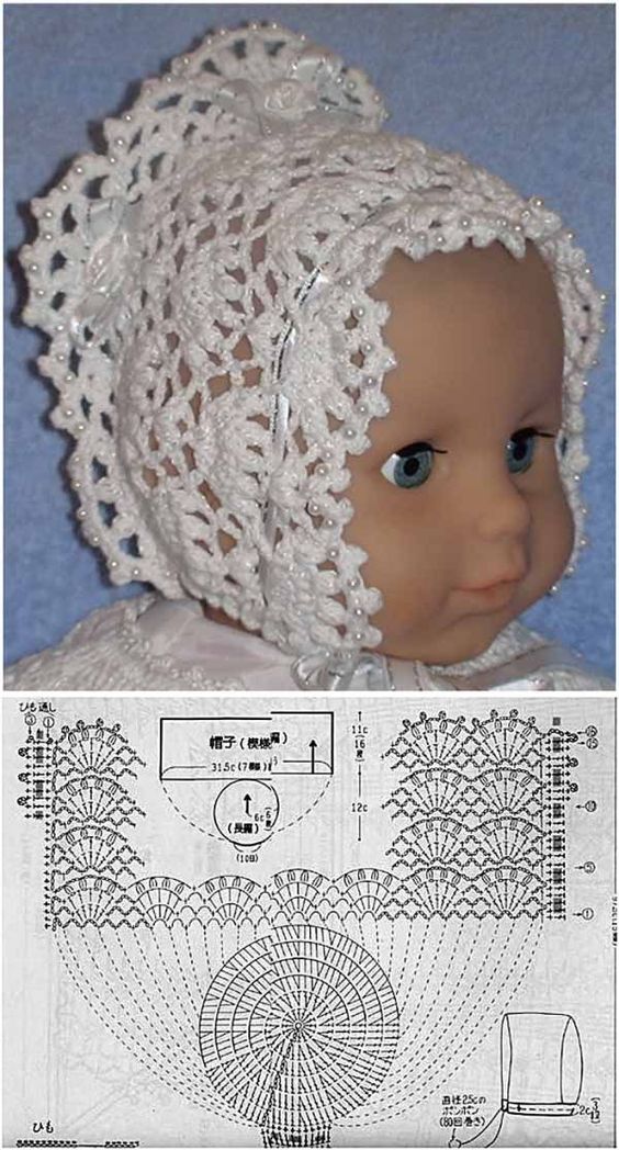 crocheted bonnet for a newborn 6