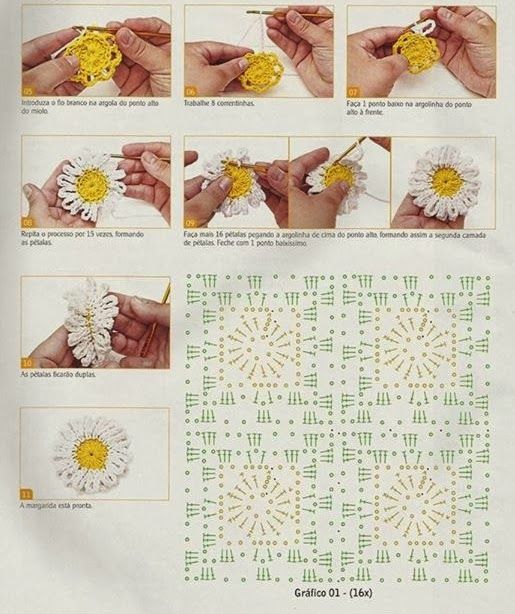 crop top with crochet daisies