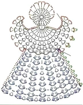 diagrams of crochet angels 8