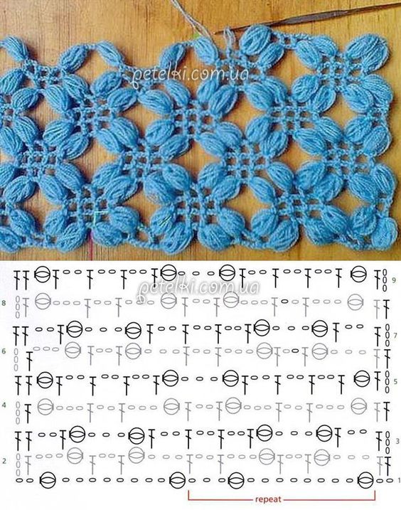 different crochet stitches step by step 15
