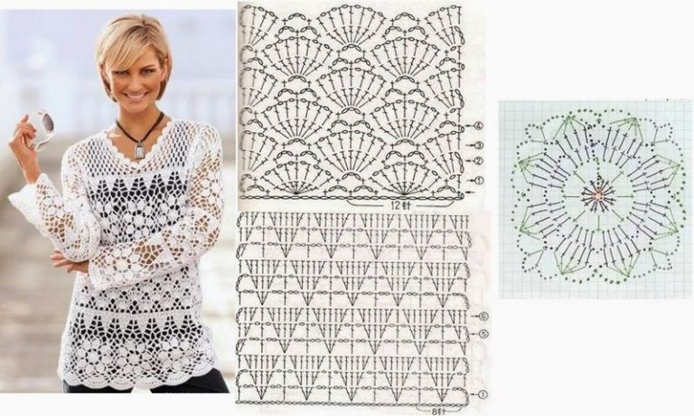Different Crochet Stitches: Step By Step