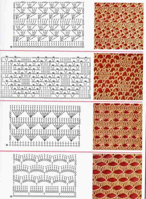 different crochet stitches step by step 9