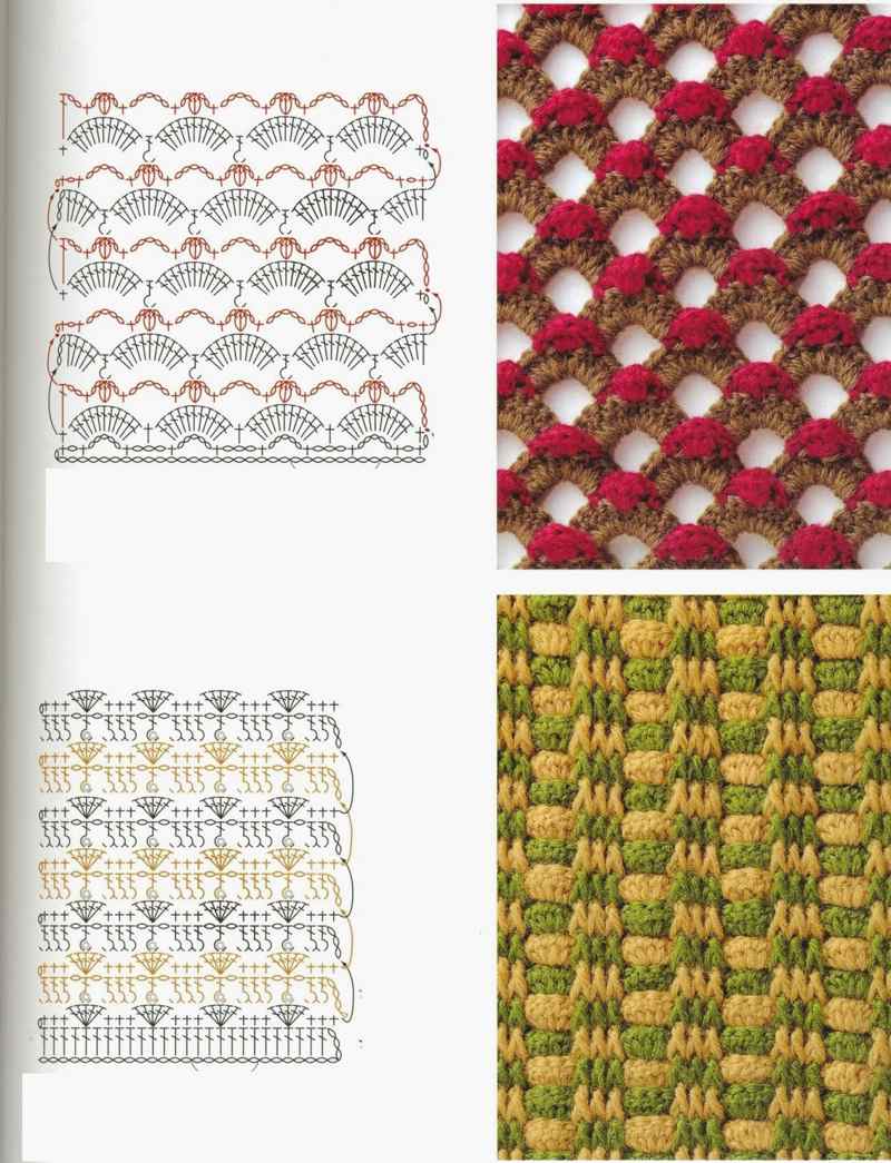 different crochet stitches step by step