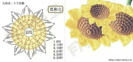 diy crochet sunflower pattern 4