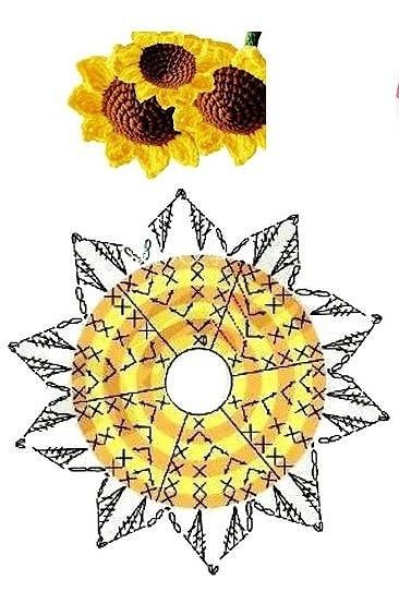 diy crochet sunflower pattern 6