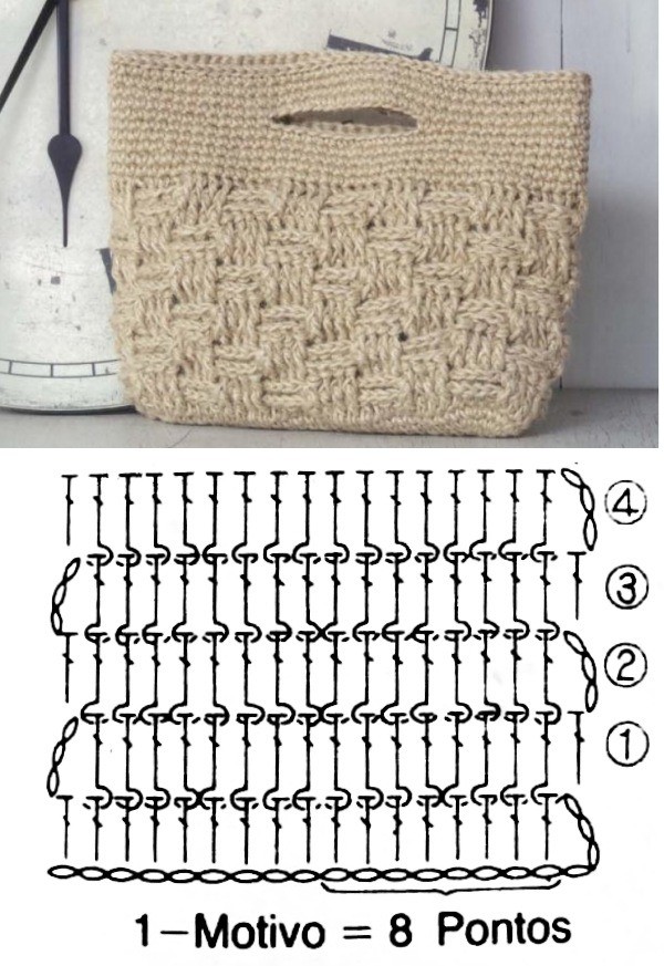 Easy Crochet Bag Patterns