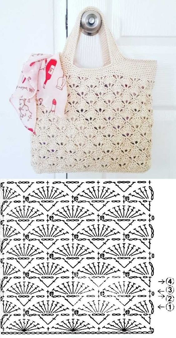 easy crochet bag patterns 2