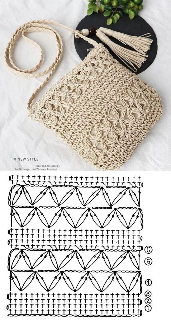 easy crochet bag patterns 6