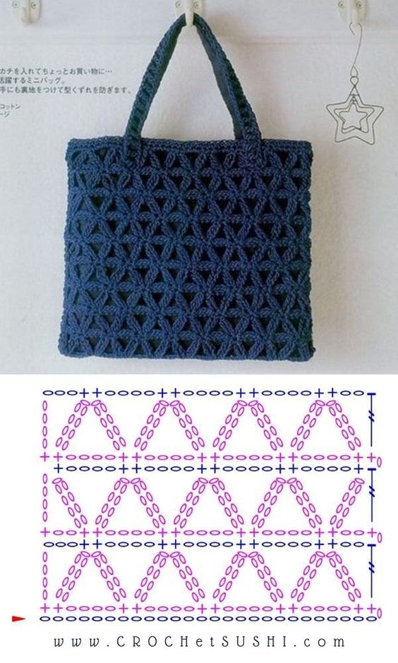 easy crochet bag patterns 7