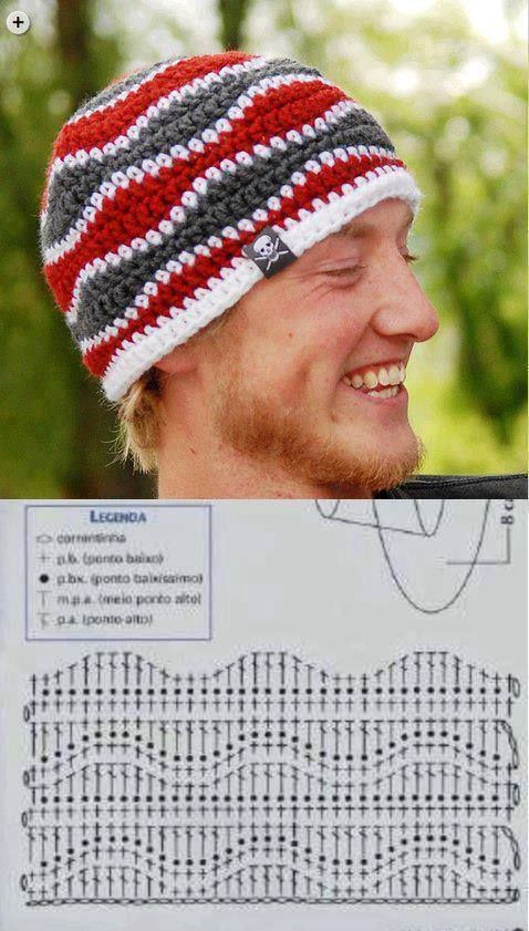 easy crochet hats patterns 2
