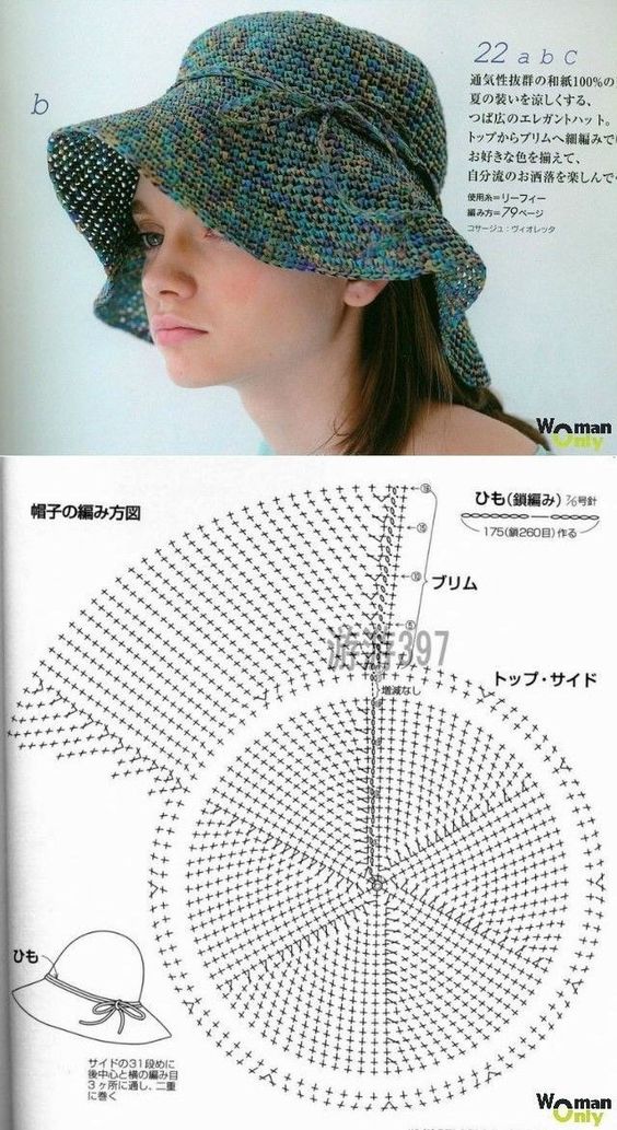 easy crochet hats patterns 8