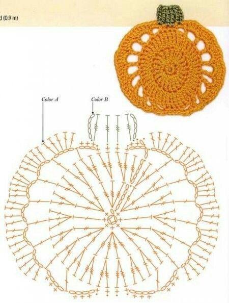 easy crochet pumpkin tutorial