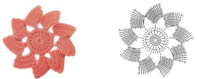 flower motif patterns 2
