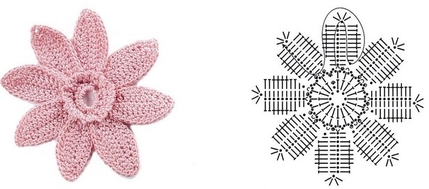 flower motif patterns 4