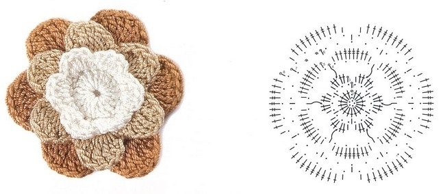 flower motif patterns 5