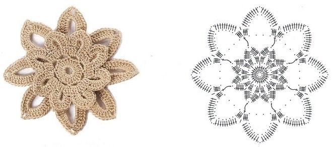 flower motif patterns 6