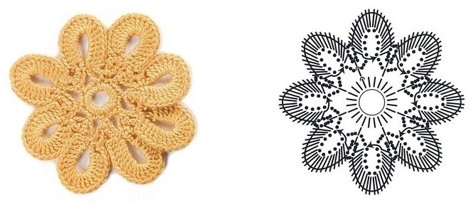 flower motif patterns 9