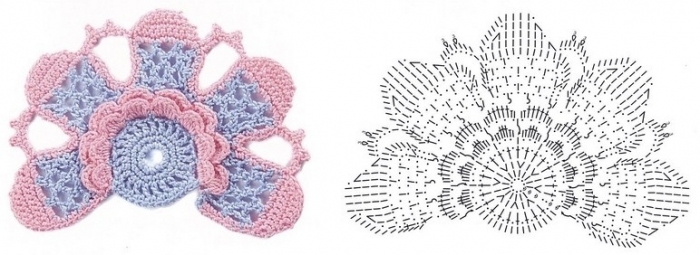 flower motif patterns