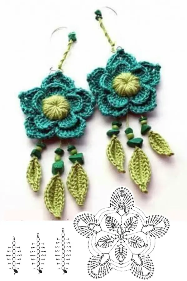 graphics of crochet earrings with flowers 2