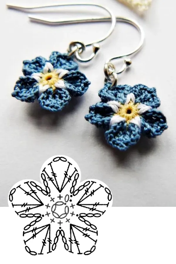 graphics of crochet earrings with flowers 8