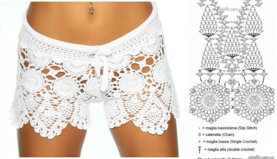 graphics of crochet shorts for the beach 1