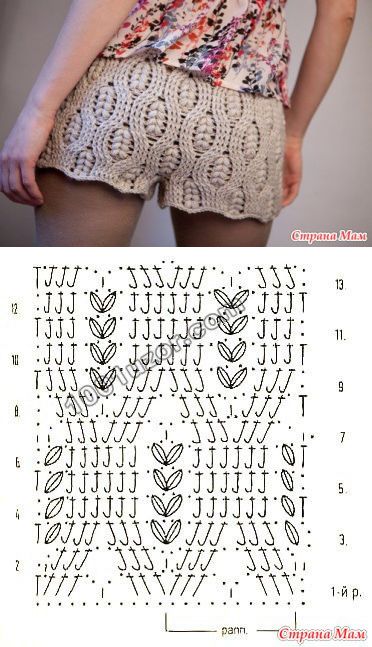 graphics of crochet shorts for the beach 9