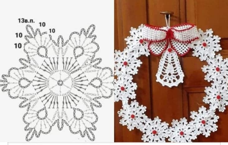 handmade christmas decorations in crochet