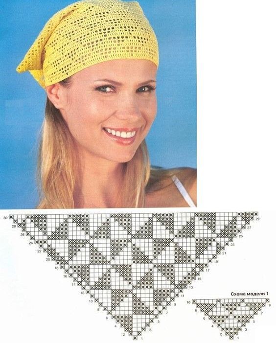 headscarves for summer with graphics 1