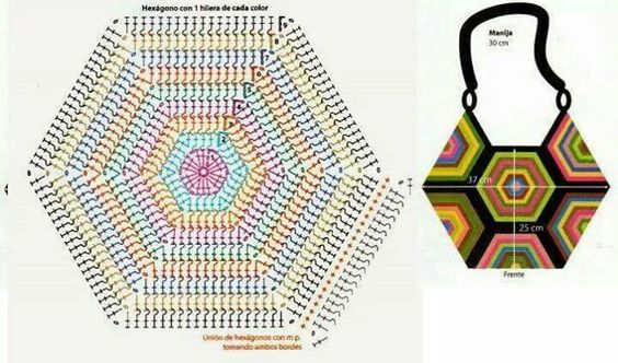 hexagon bag free crochet pattern 6