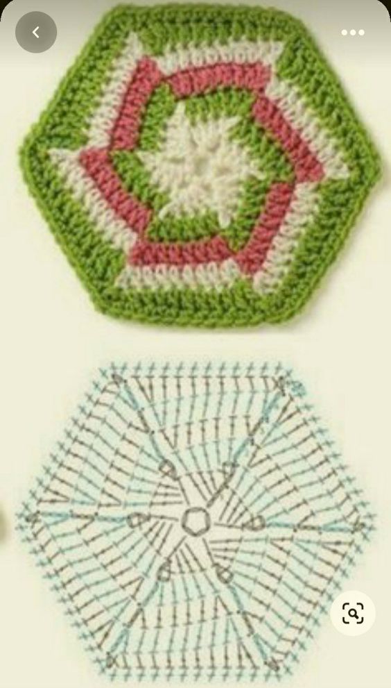 hexagon crochet pattern 1