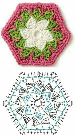 hexagon crochet pattern 2