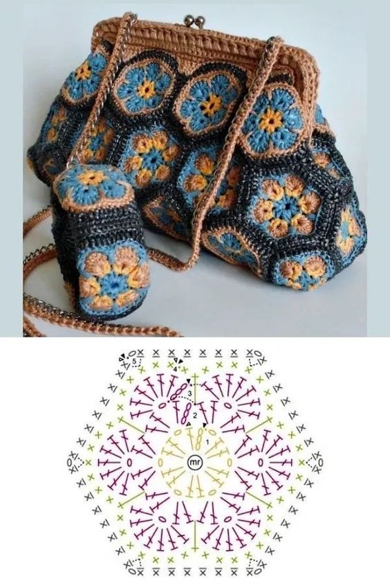 hexagon crochet pattern 3