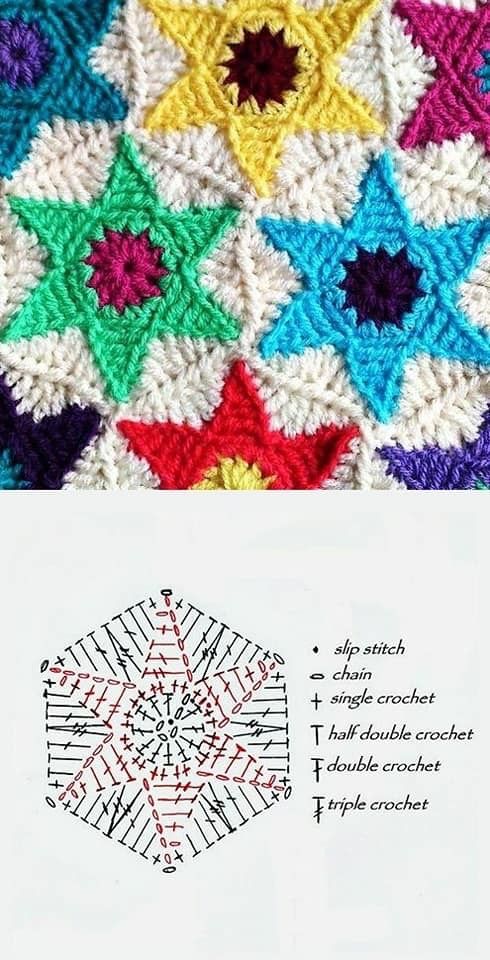hexagon crochet pattern 8