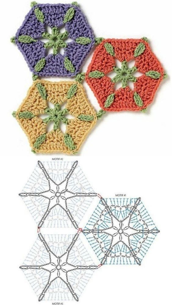 hexagon crochet pattern