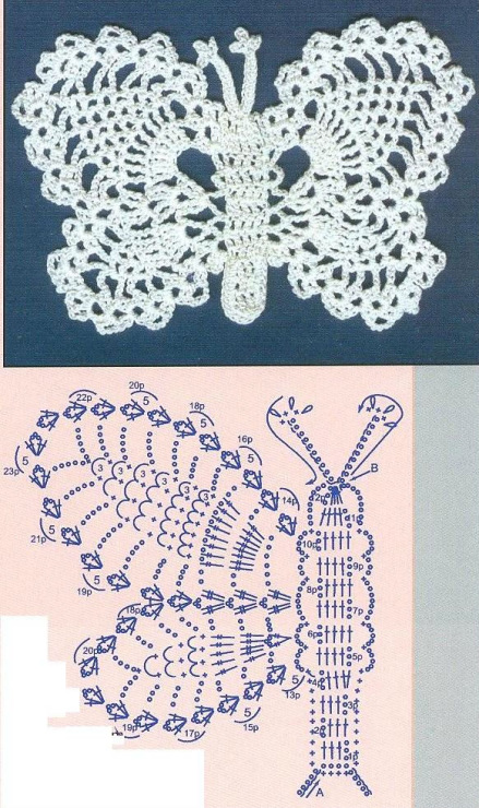 how to crochet a butterfly step by step 9