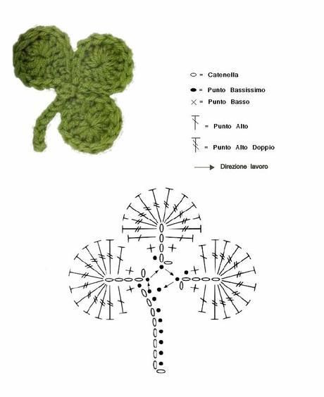 how to crochet a clover 8