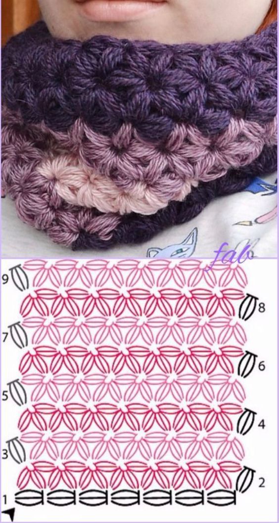 how to crochet a neck warme ripple