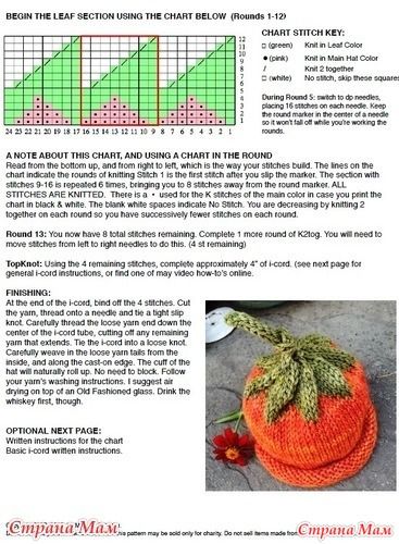 how to crochet a pumpkin beanie hat 1