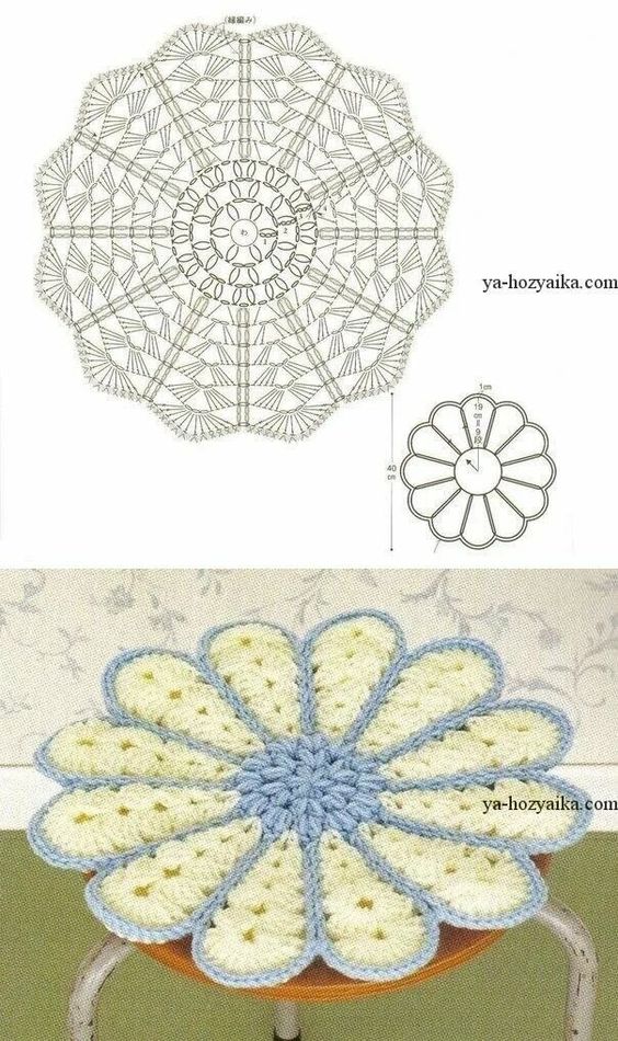 how to crochet flower hot pad 1