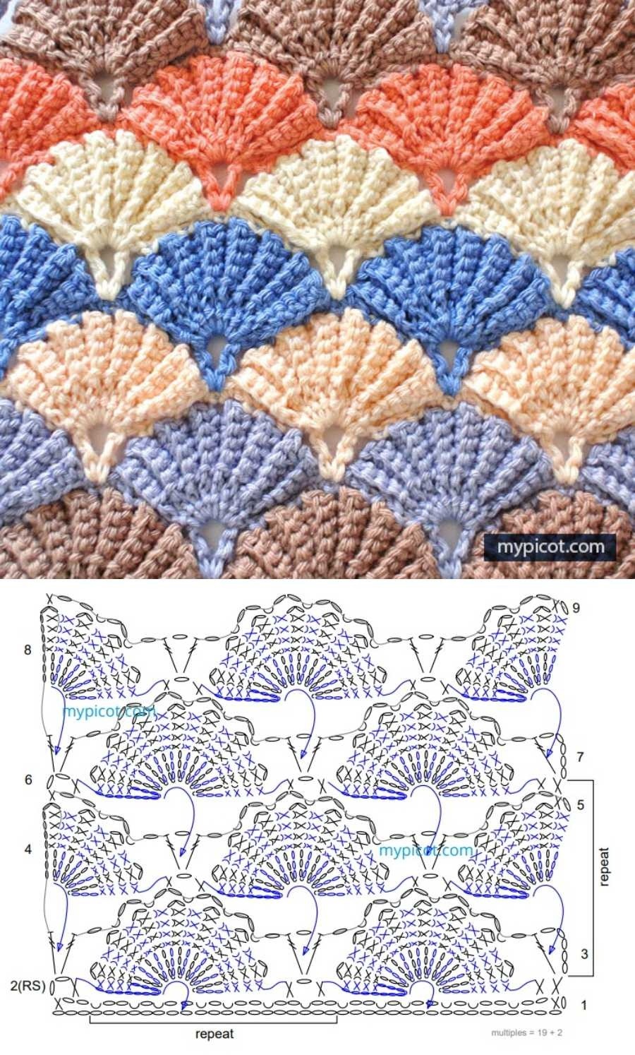 how to crochet stitch step by step