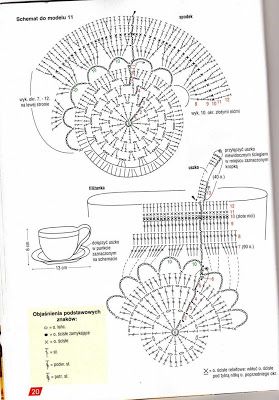 how to make a crochet teacup 6