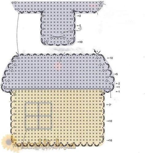 how to make houses in crochet 2