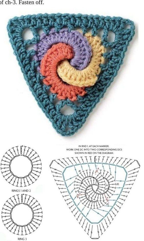 ideas for using crochet triangles 10