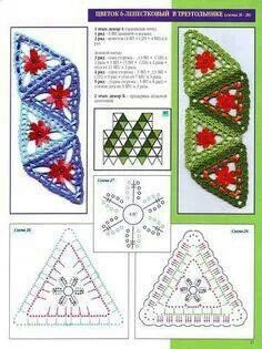 ideas for using crochet triangles 2